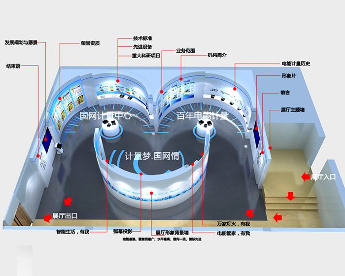 國家電網展廳設計案例
